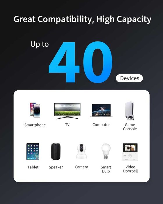 BrosTrend WiFi 6 Range Extender AX1500 Booster Dual Gigabit Ethernet