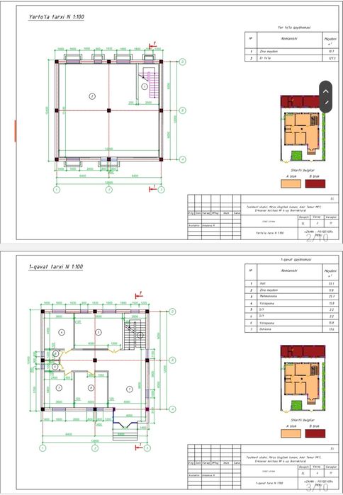 Продаётся дом и под офис в стиле хай-тек 3 этажный 450