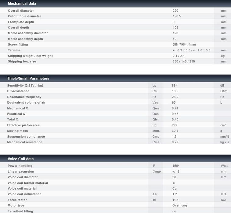 Accuton C220-T6 woofer