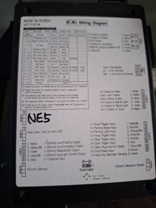 Изикар ЕХ 1.Корея оригинал