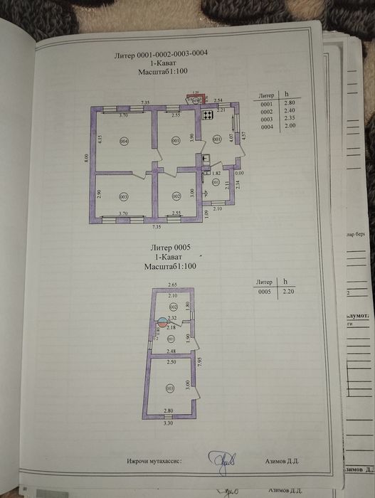 Продаётся дом 6 соток город Чирчик