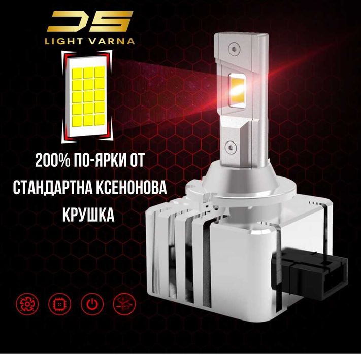 ДВЕ НА ЦЕНАТА НА ЕДНО! D1S D2S D3S D4S D5S D8S с две години гаранция!