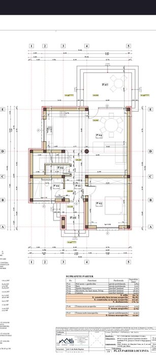 Casă cu etaj 4 camere , zona Oncea.