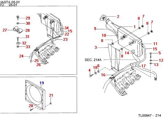 Vas expansiune Nissan cabstar