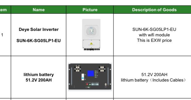 Инвертор Deye SUN-6K-SG05LP1