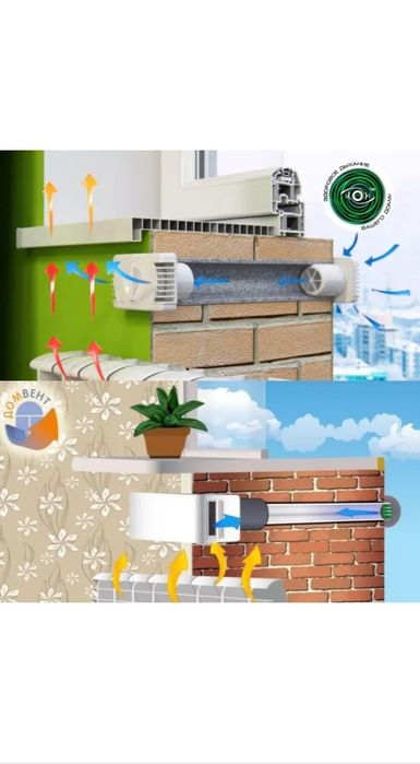 Вентиляция домов и коттеджей.