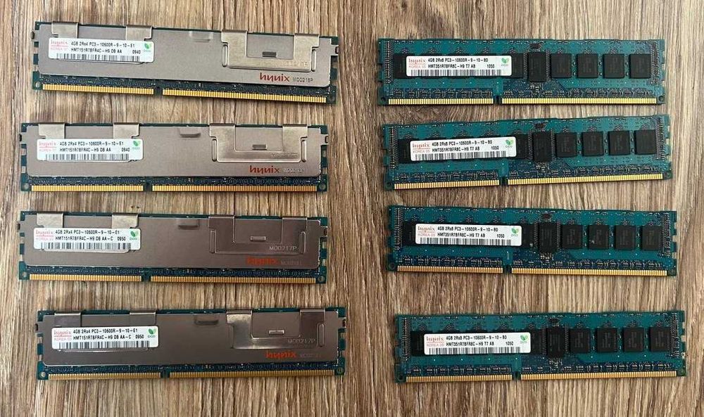 Оперативная память серверная 4Gb DDR3 PC3 10600R ECC Registered