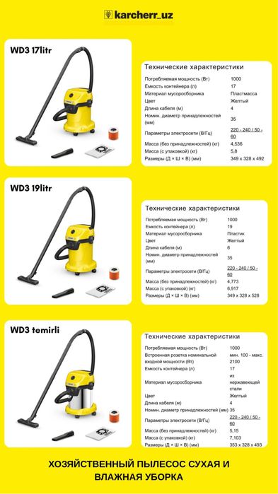 Пылесос Карчер WD