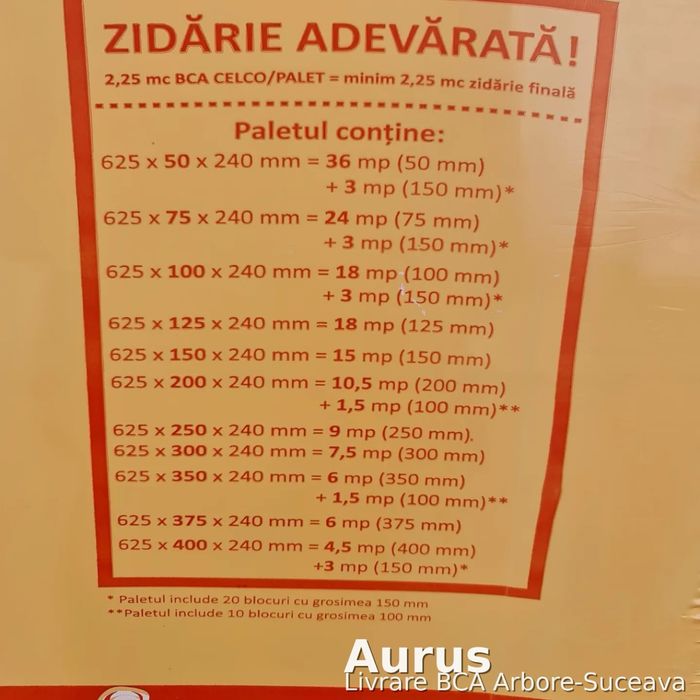 BCA Celco – Livrare  rapidă în județul  Suceava