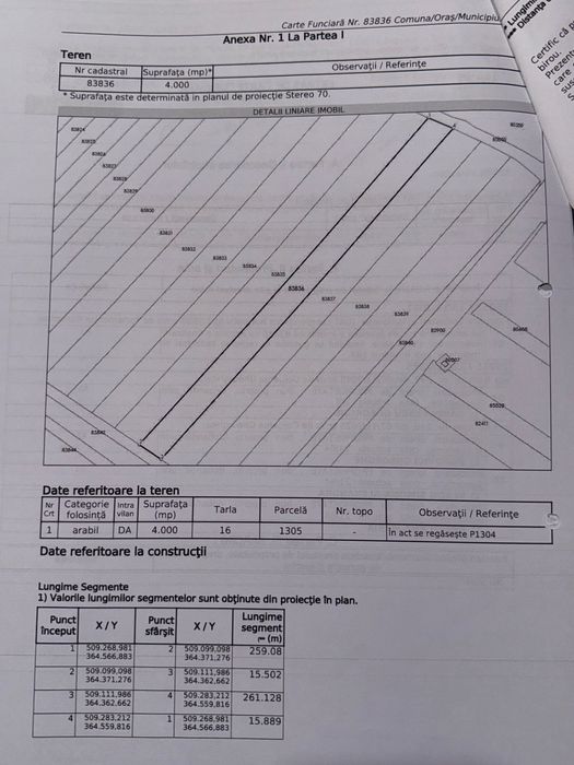 Vând Teren Intravilan 4000mp situat in com. Leordeni, Arges