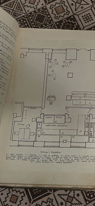 Retetar general preparate culinare 1962-1963 obiect de colecție