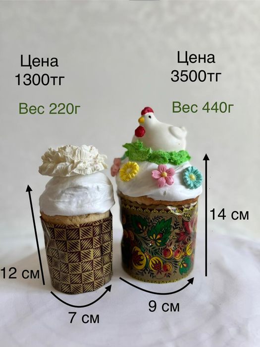 Домашние куличи и пасха