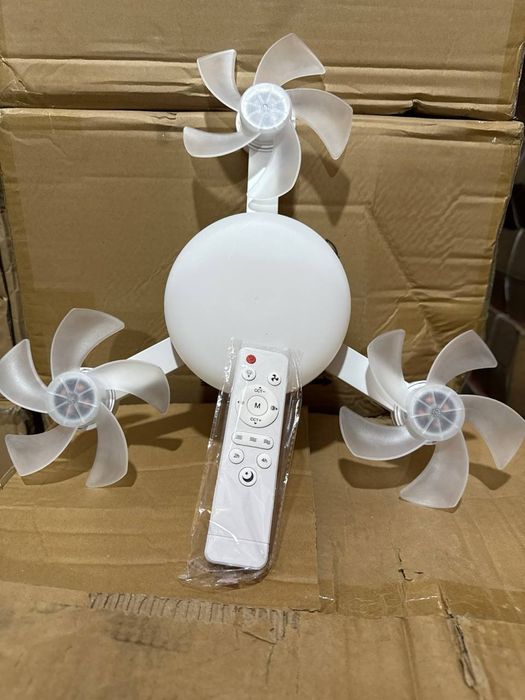 Ventilyator, fanarli