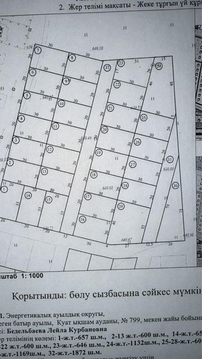 Продается участки в Мкр Куате. ИЖС. Звоните