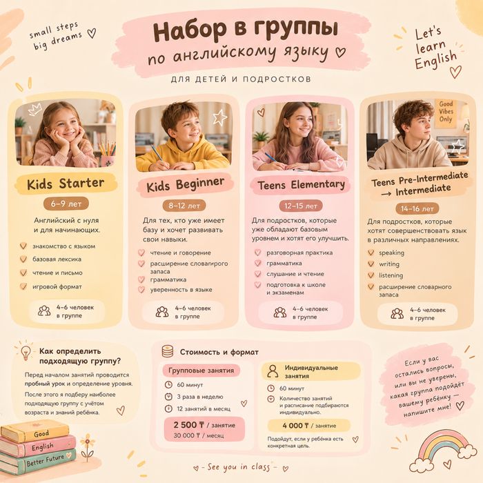 Преподаватель/репетитор Английского языка