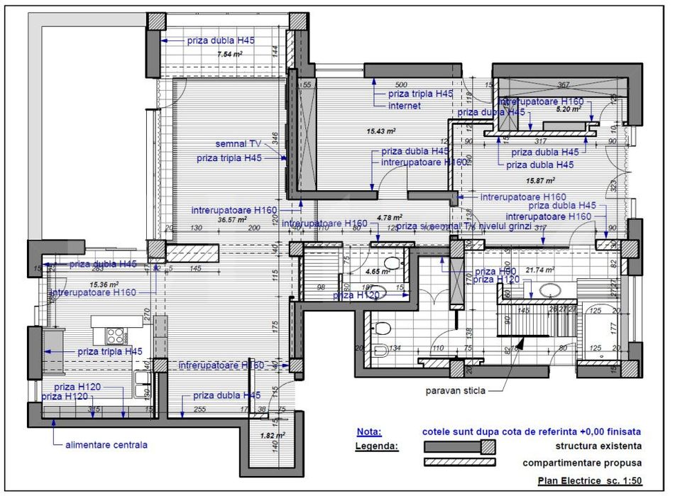PentHouse 3 camere, 180 mp, zona Central