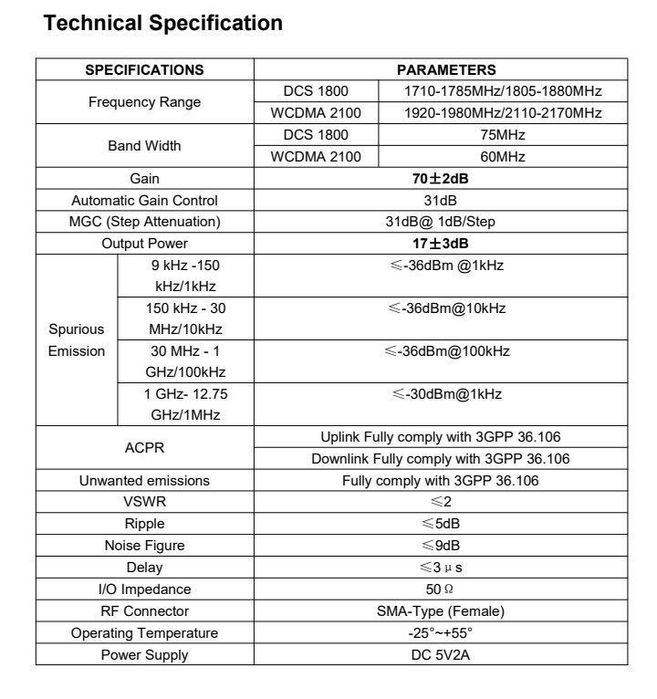 Усилитель - ретранслятор, gsm репитер Dual band Smart NB-DW 3G/4G