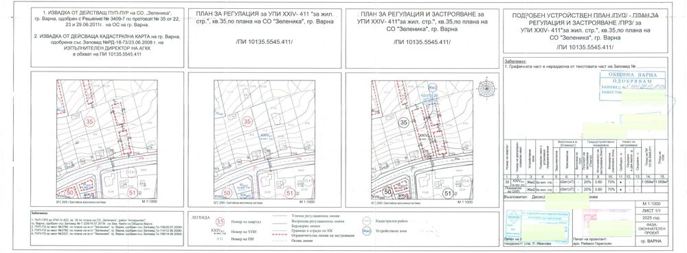 Архитект. Проектантски услуги