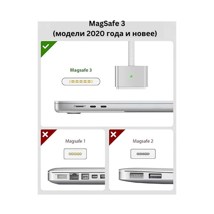 MacBook M2 | M3  Pro|Air MagSafe3 зарядка +6 МЕСЯЦЕВ ГАРАНТИИ
