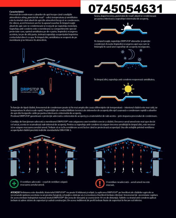 Tabla cutata acoperis cu folie anticondens autoadeziva