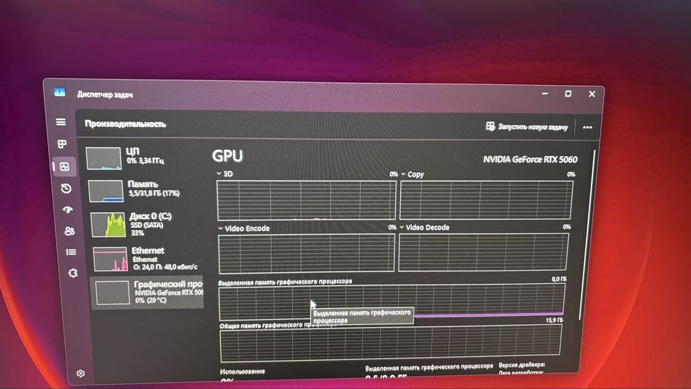 I5 14400f rtx 5060. Комп пк компьютер