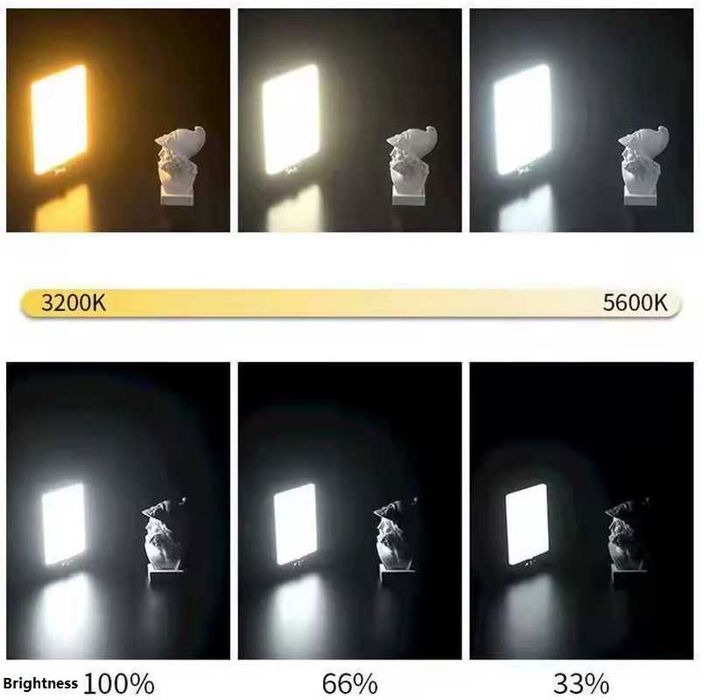 LED панел видео осветление 6 inch , Диодно осветление / постоянно