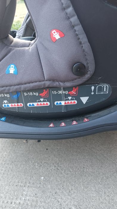Scaun auto copii Joie 9-36 Kg