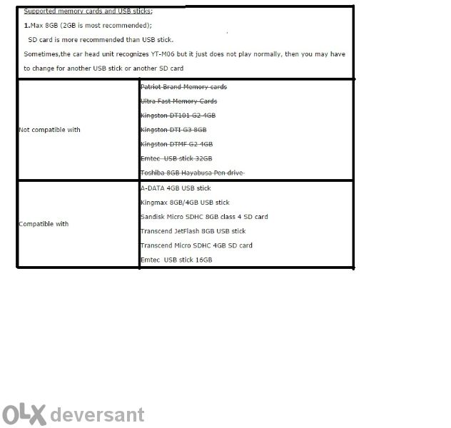 Yatour Toyota /lexus Big 5+7 pins (98-2004)