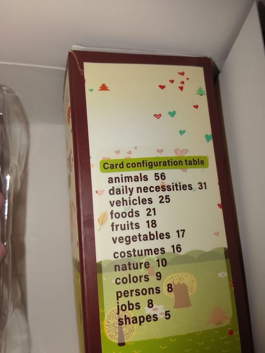 Aparat cu carduri învățarea limbii engleze