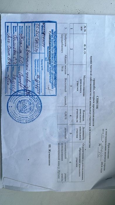 Продам участок за 1 млн.