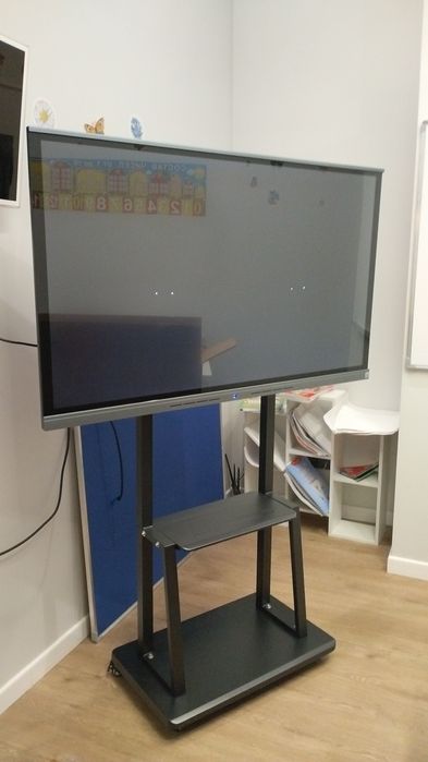 Интерактивные панели