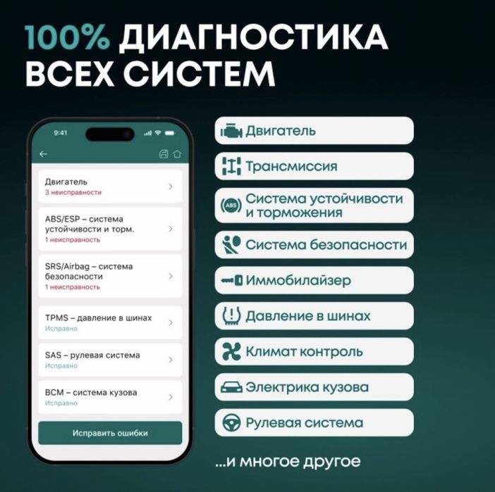 Продаю автосканер Rocodil