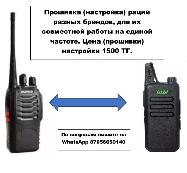 Диапазоны раций, частоты раций