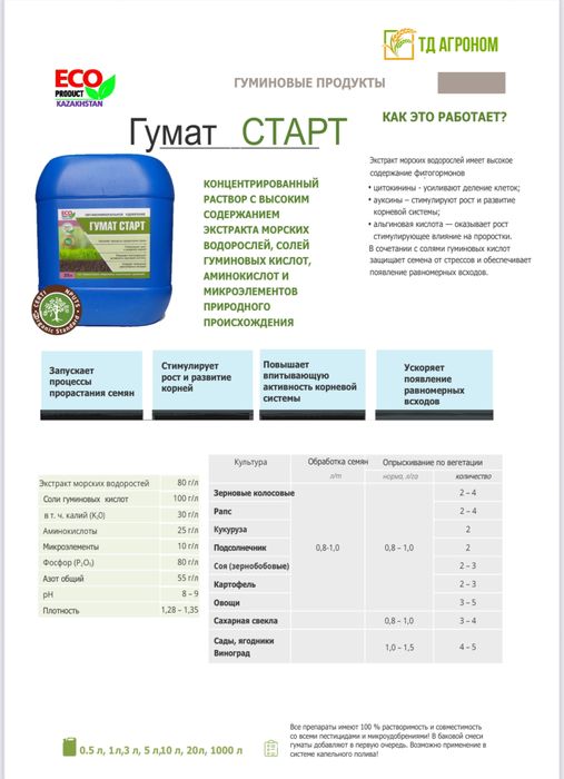 Минеральные удобрения ГУМАТ