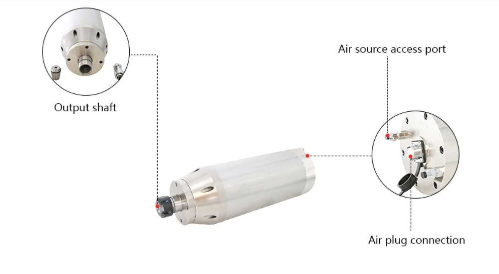 Професионален CNC електромотор с водно охлаждане – 6 kW, 24000 об./мин., ER25