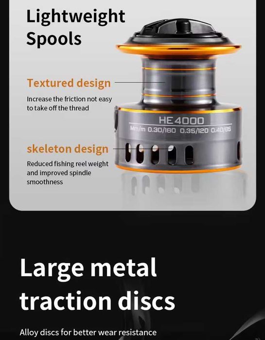 Mulineta noua pentru pescuit la spinning, feeder