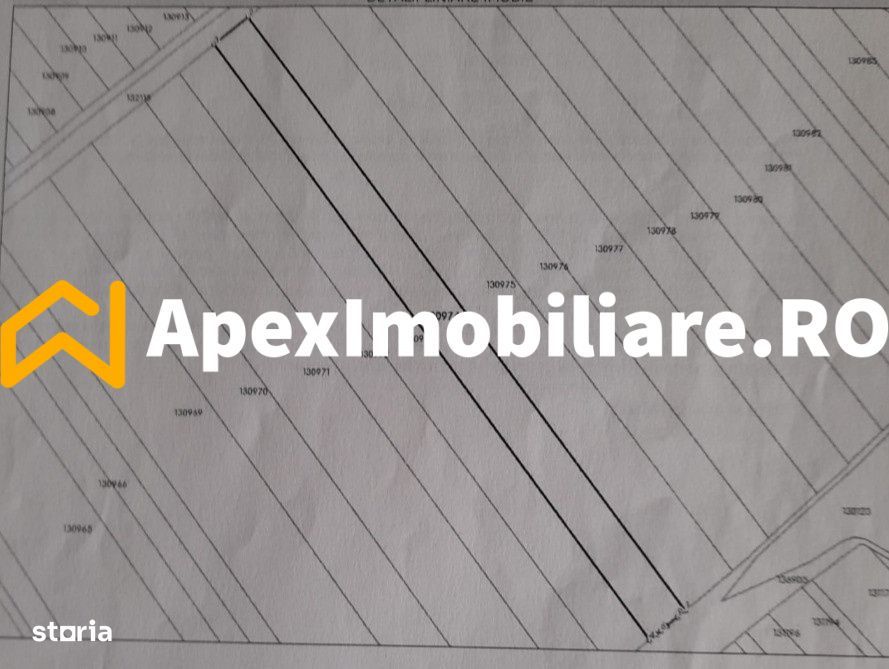 Teren Intravilan de vanzare Central Bucuresti | ApexImobiliare.ro