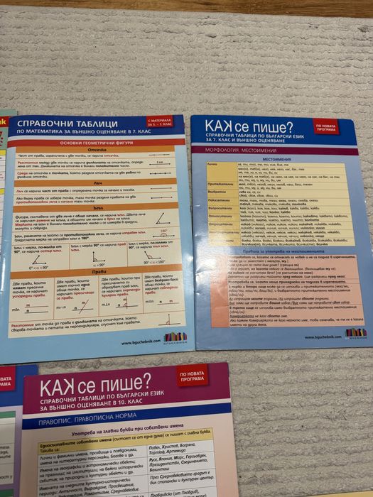 Справочни таблици по математика и БеЛ за 5-7,10,11,12 клас
