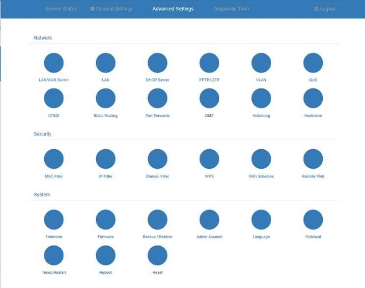 4G WIFi рутер със слот за сим карта, 2.4gHZ, WAN/LAN/VPN/Cloud