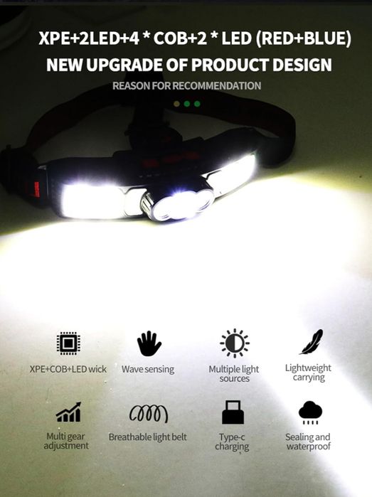 Lanterna de cap HX 811 cu 9 LED puternice si incarcare USB