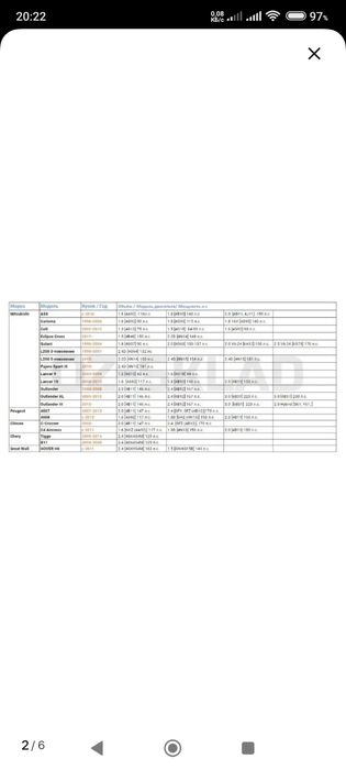 Фильтр масляный для Mitsubishi