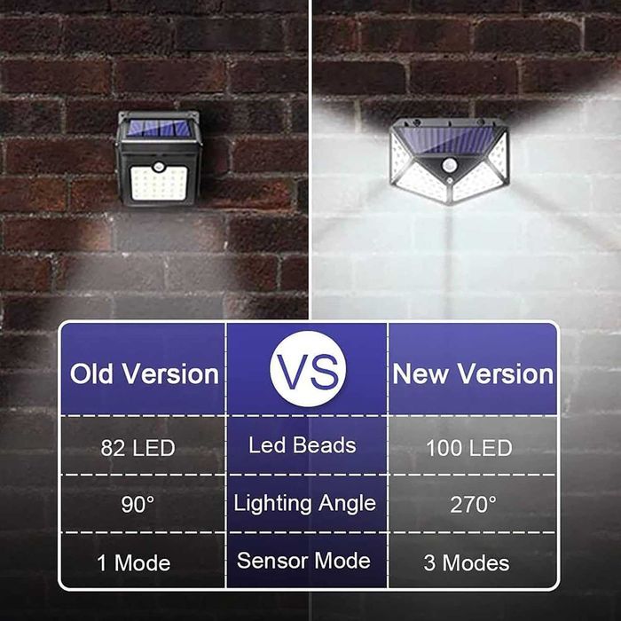 IOTSES Соларни светлини за открито,100 LED,сензор за движение
