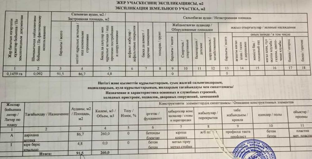 Продам коммерческое помещение в мкр. Орман