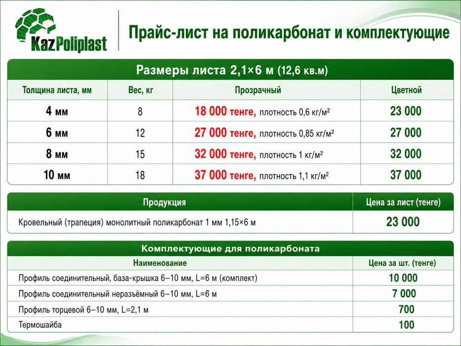 Поликарбонат всех видов. Теплица.