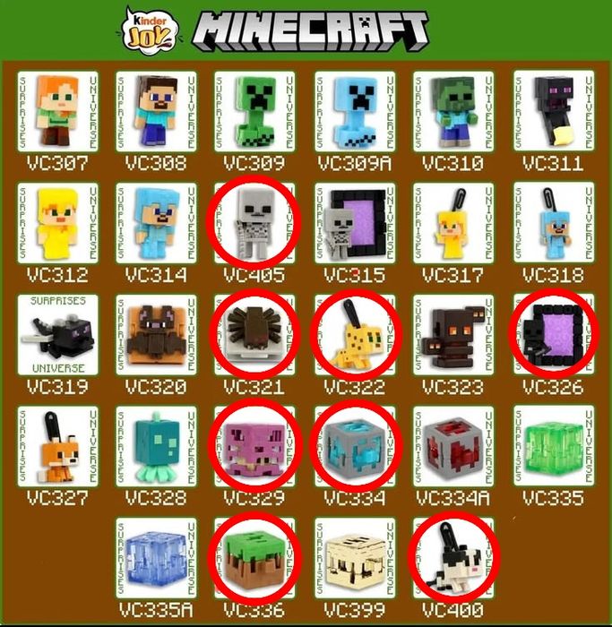 kinder Minecraft