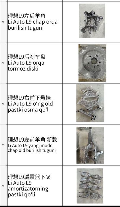 Lixiang L7 L9 ehtiyot qismlari bizda mavjud birinchi qoʻl optom narxda