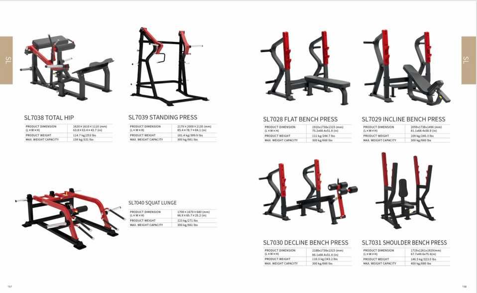 Impulse SL — zalingiz uchun ishonchli professional yechim