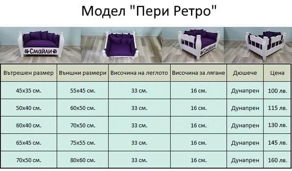 Легло за куче, коте ( модел Пери ретро)
