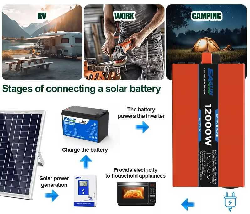 Invertor EASUN, 24V,12V 4000W, 5000W, 8000W , sinus pur, Model Nou!