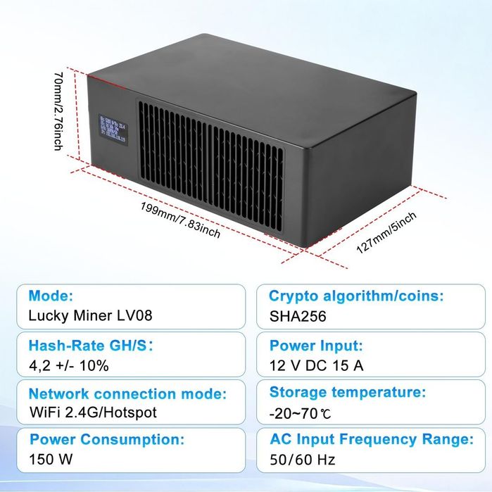 LuckyMiner LV08 2 bucăți Miner Bitcoin 4,2 TH/s ASIC BM1366 2,4GHz Wi‑Fi Solo Plug & Play